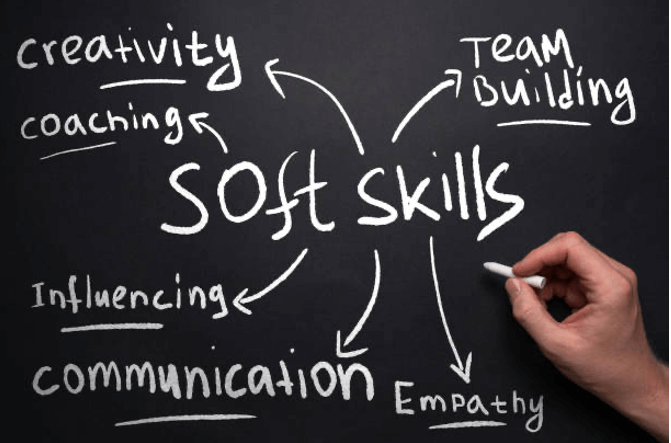 <strong>Essential Soft Skills For Career And Business</strong>